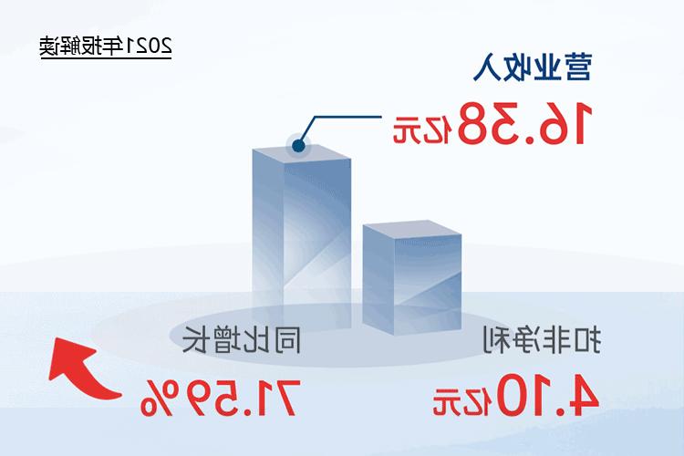 您收到一封<a href='http://c5f8.e21system.com'>欧洲杯下注网站</a>2021年“成绩单”